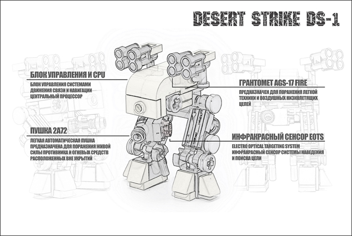 LEGO MOC - Битва Мастеров 'В кубе' - DESERT STRIKE: Производство осуществляется на новейших технологических линиях, с высококвалифицированным персоналом.