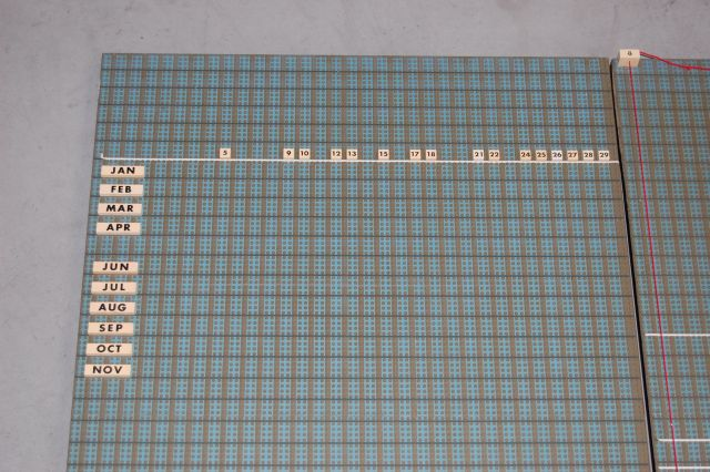 MxBoard2